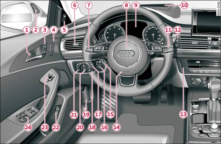 Cockpit: linker Teil